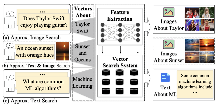 qbase-architecture.png