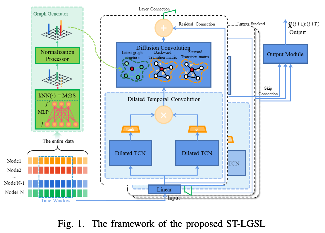 st-lgsl.png